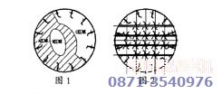 昆明烘干機(jī)廠家昆明礦機(jī)做的回轉(zhuǎn)烘干機(jī)進(jìn)料裝置