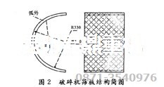 錘式碎石機(jī)篩板結(jié)構(gòu)示意圖