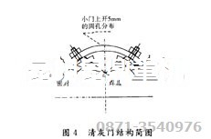 錘破機(jī)上清灰門(mén)的設(shè)計(jì)簡(jiǎn)圖