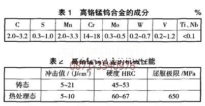 新型錘式碎石機(jī)錘頭材料的應(yīng)用